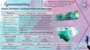Aquamarine Tumbles (small) ~ release, detachment, speaking from the heart & freedom